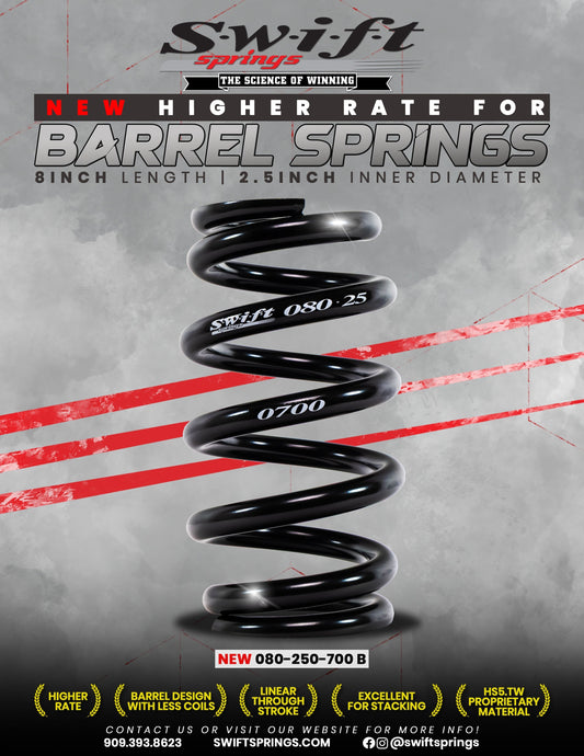 Additional Higher Barrel Spring Rate