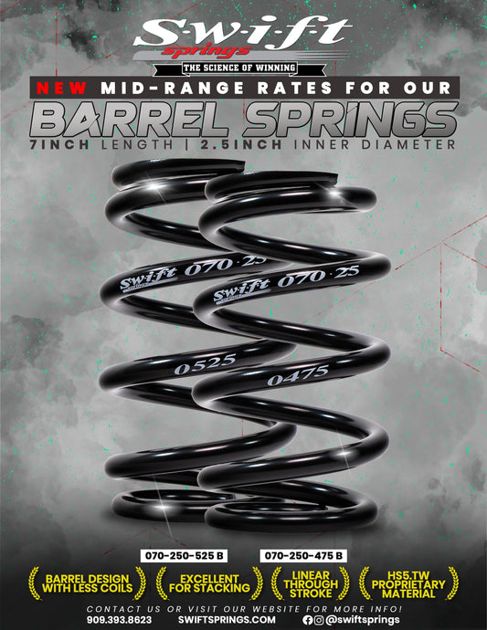 Mid-range Barrel Spring Rates