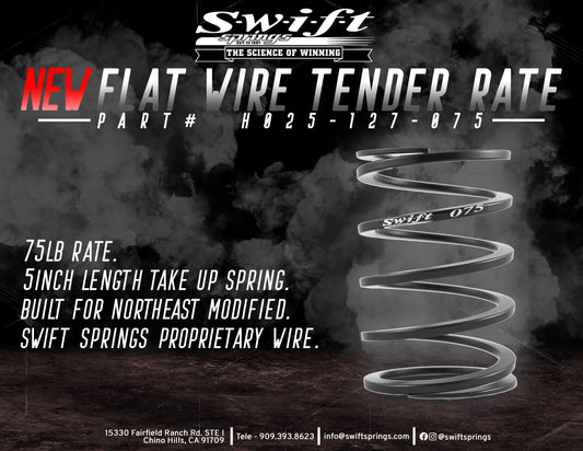 Swift Springs New Flat Wire Tender Rate: H025-127-075