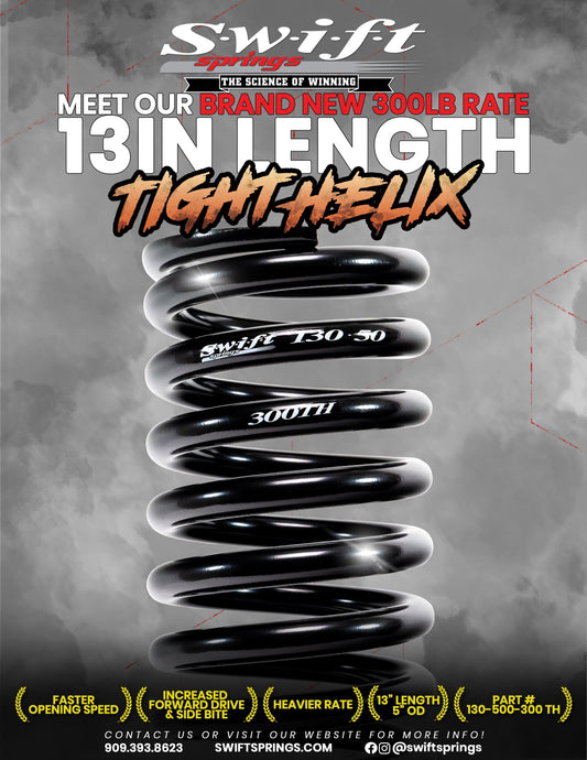 Meet our brand new 300lb rate