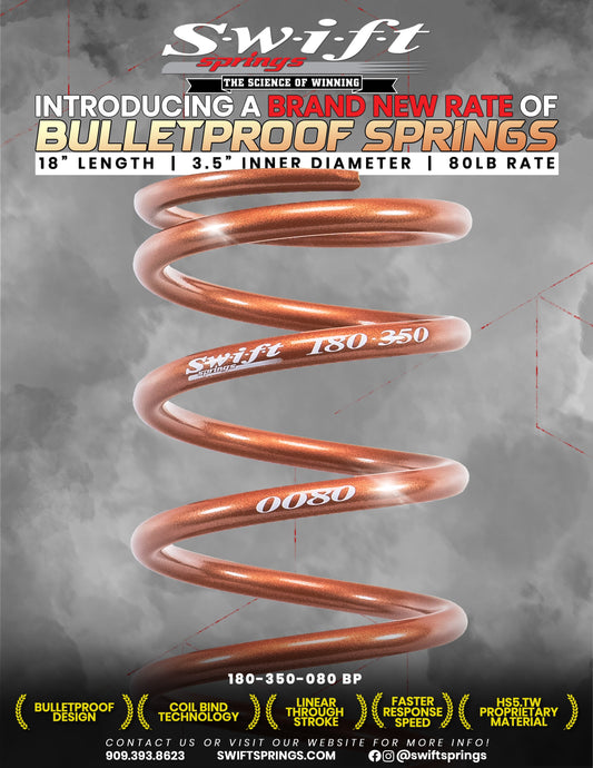 New rate of Bulletproof Springs