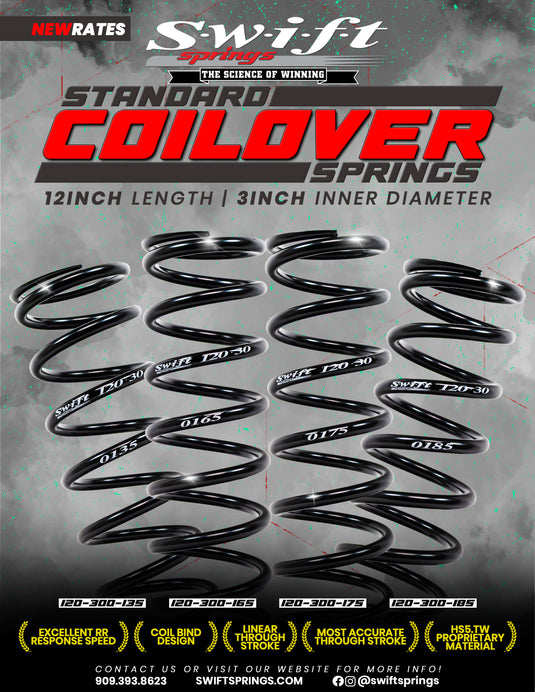 Standard Coilover Springs - Press Release – Swift Springs USA