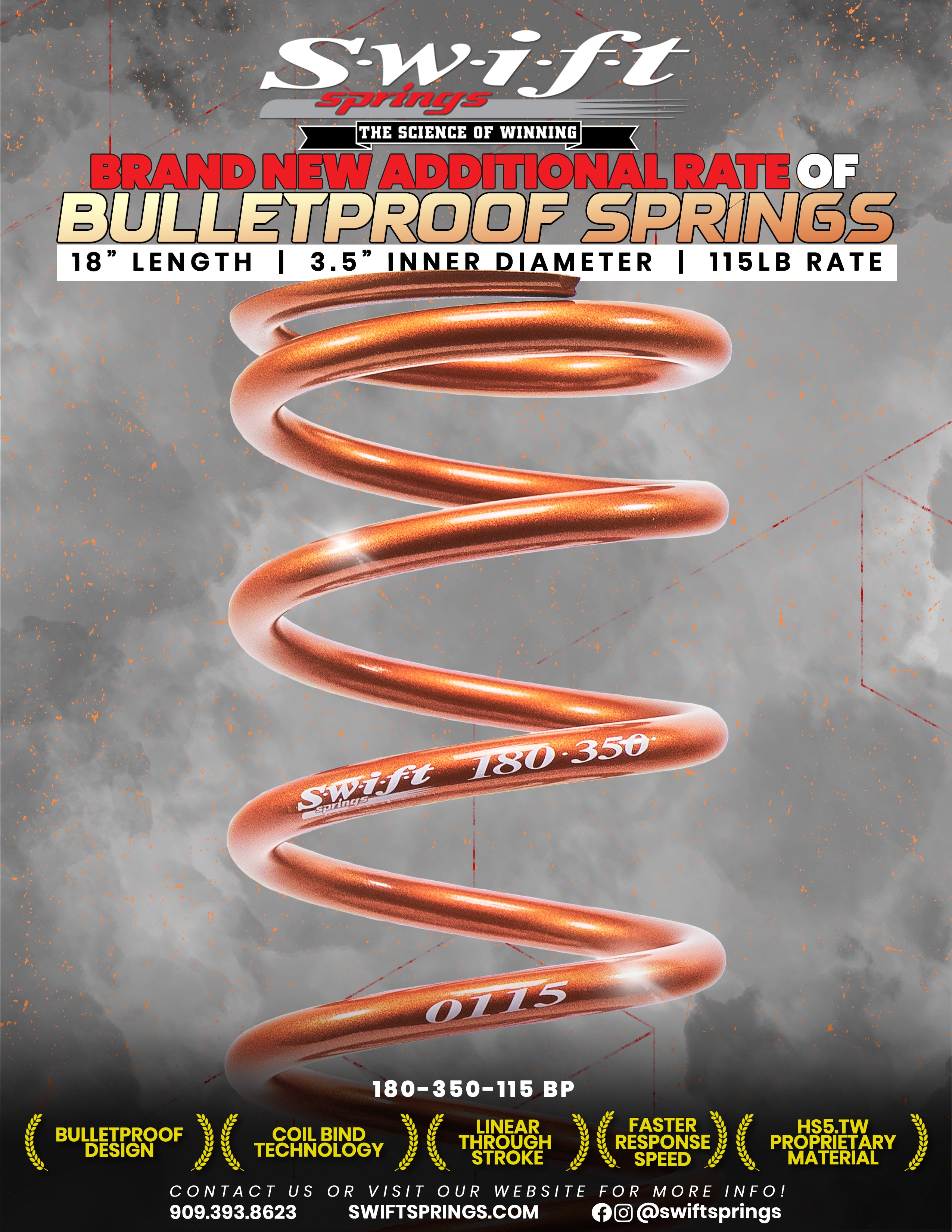 Standard Coilover Springs - Press Release – Swift Springs USA