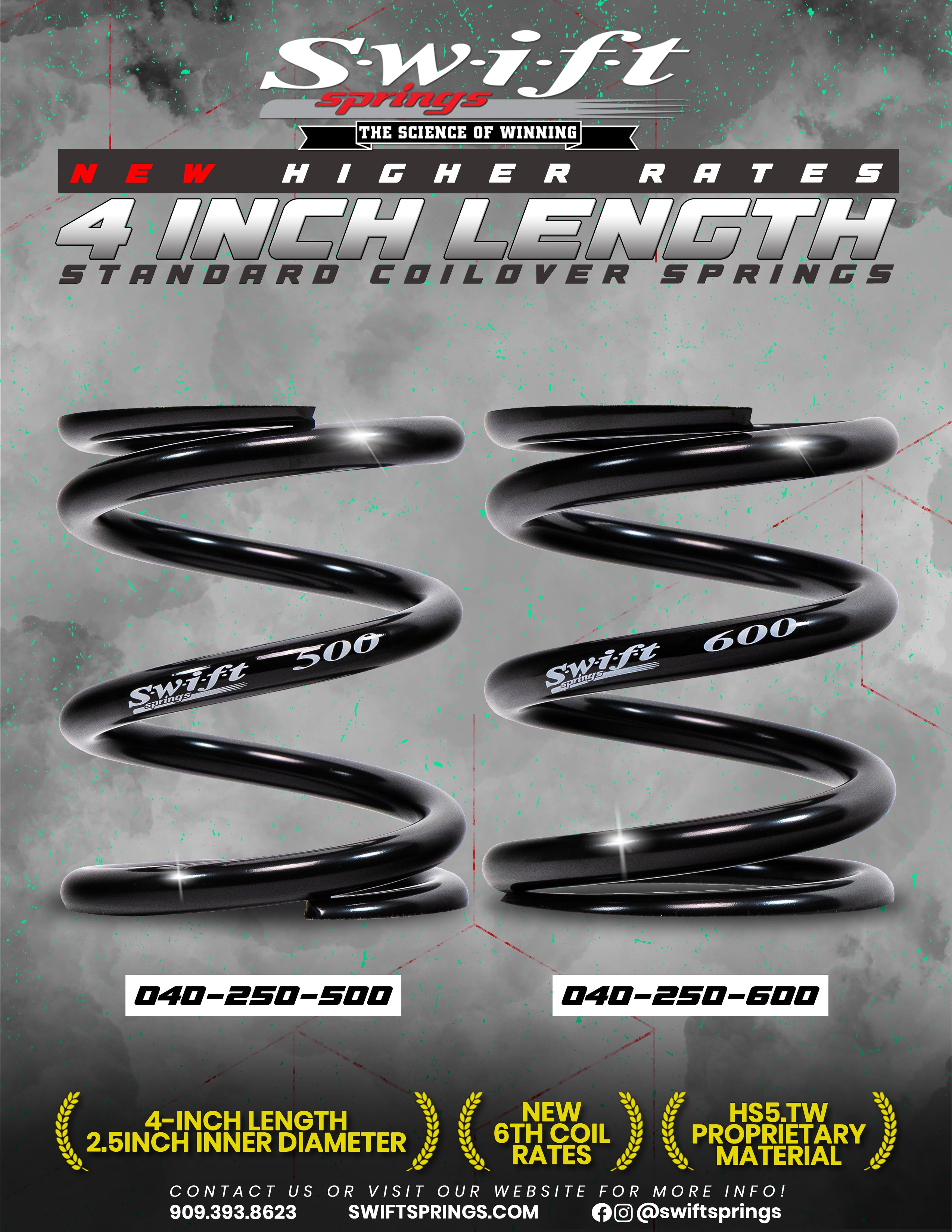 Standard Coilover Springs - Press Release – Swift Springs USA
