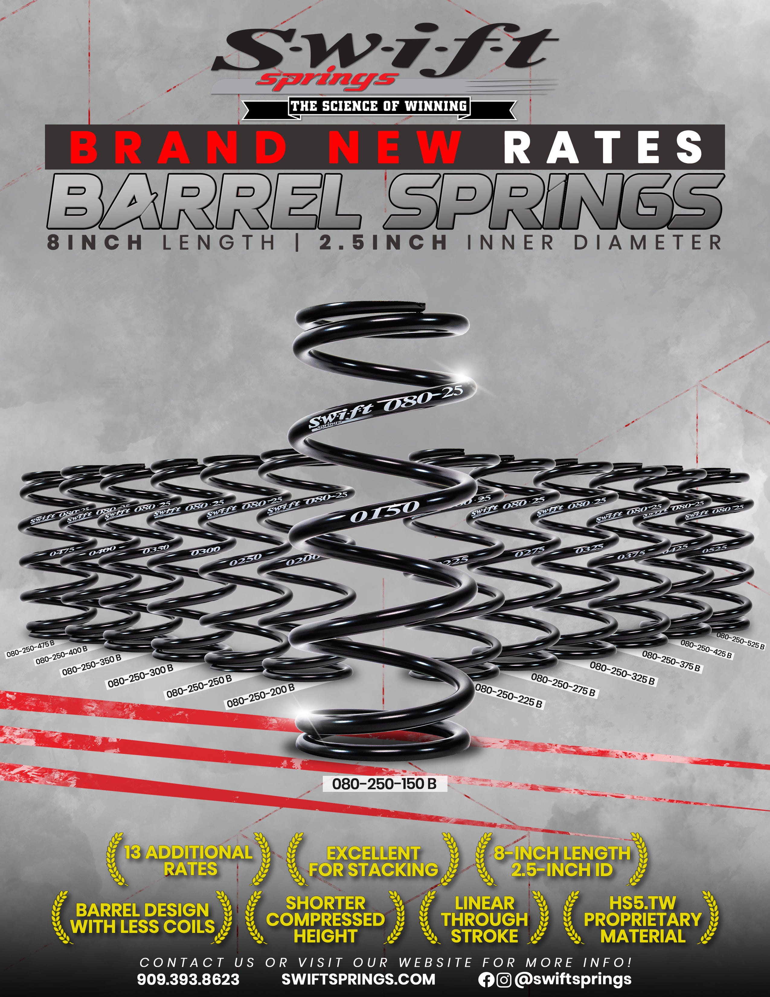 Standard Coilover Springs - Press Release – Swift Springs USA