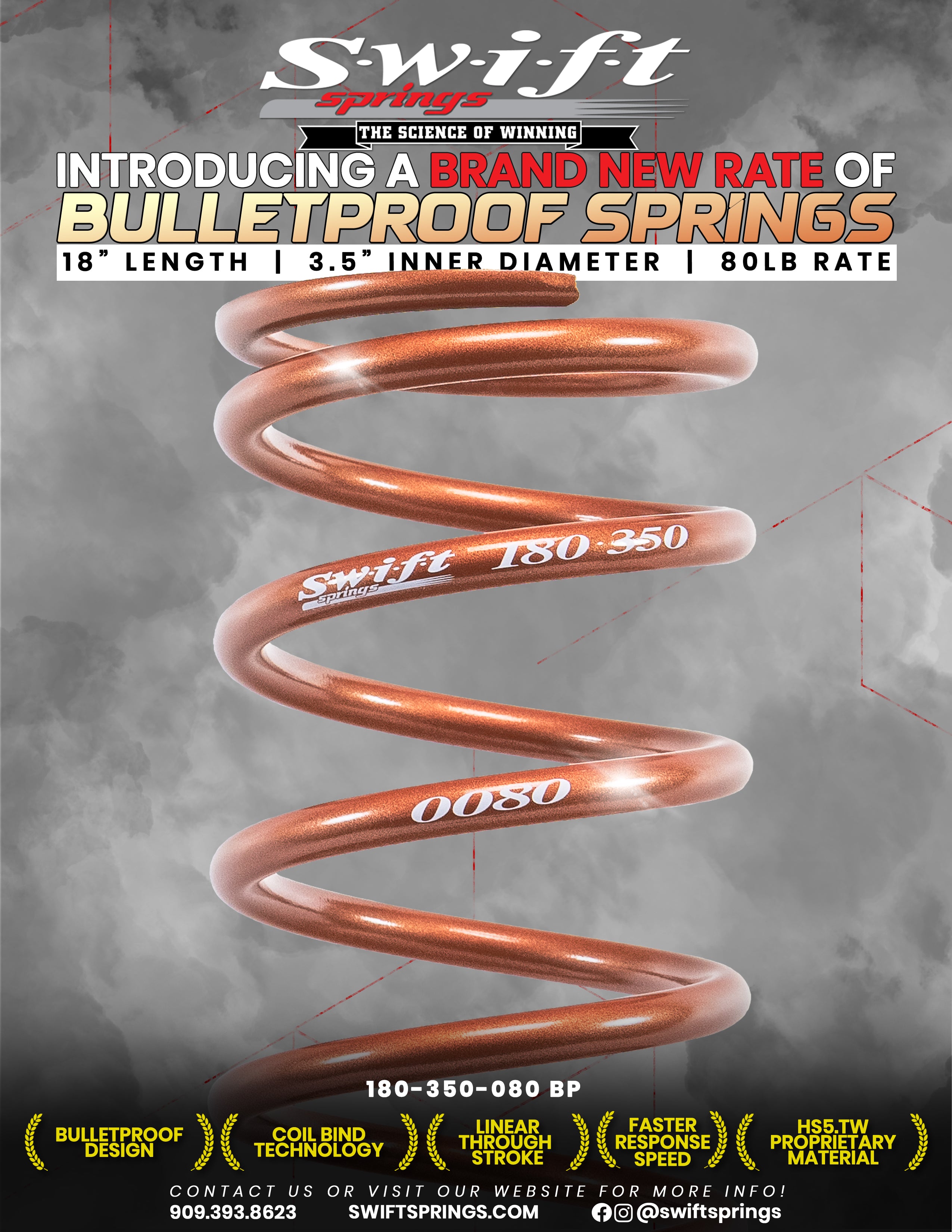Standard Coilover Springs - Press Release – Swift Springs USA