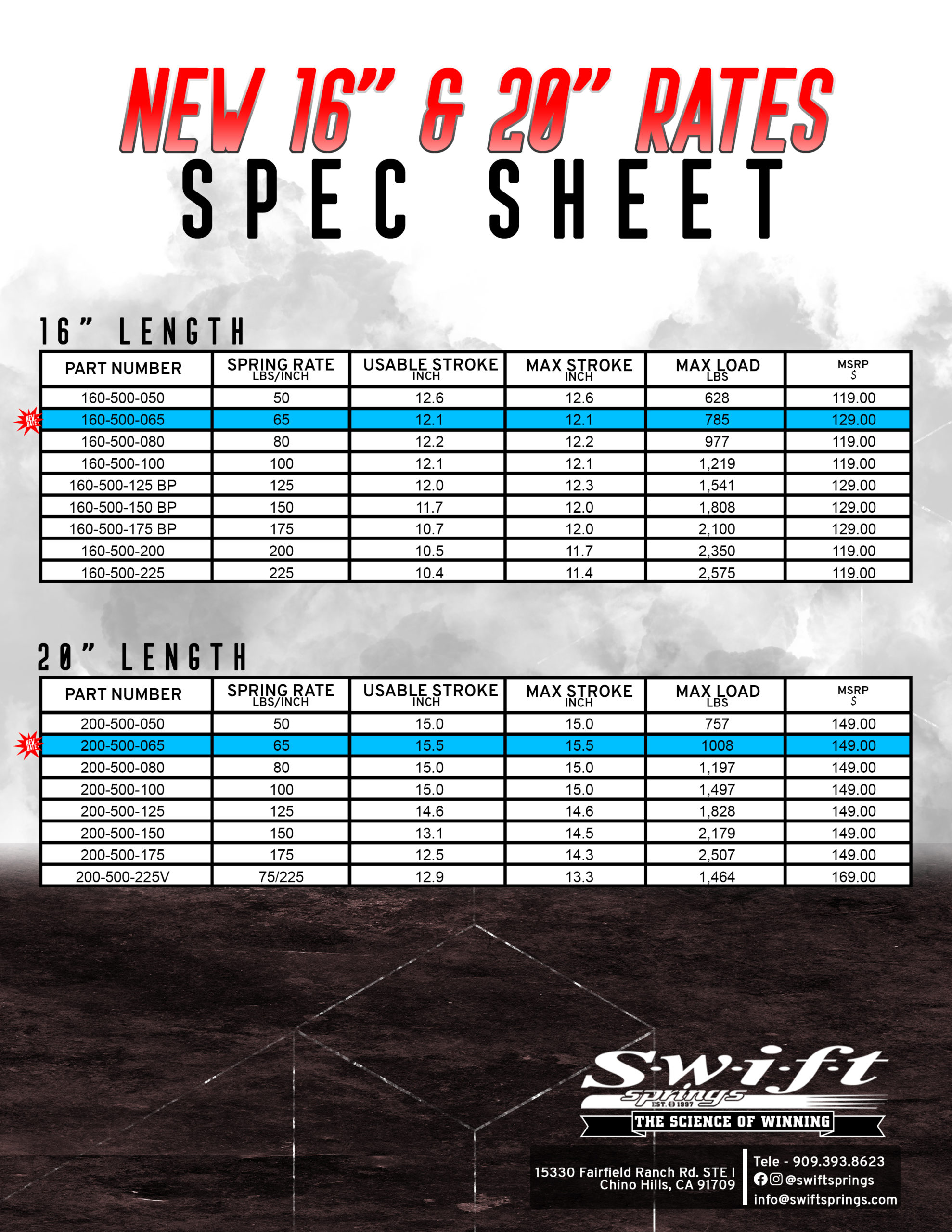 Spring Rate Swift Springs 120-250-400B 12 x 2.5 Barrel Spring 400 lb