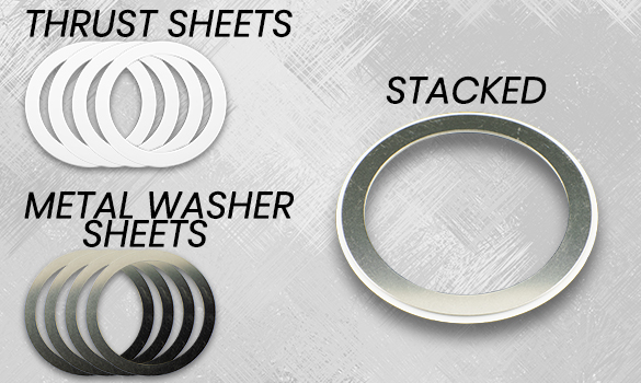 Thrust Sheet Kit